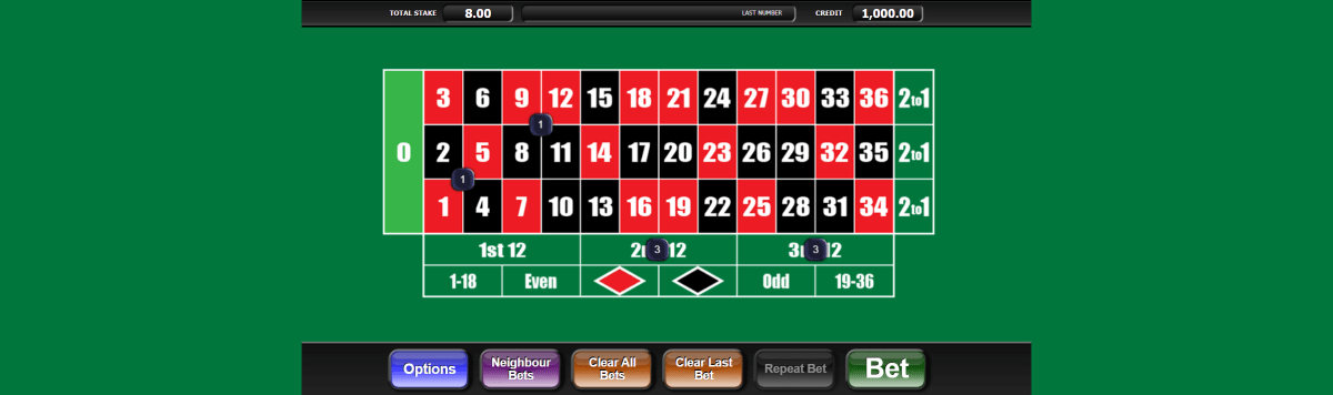 20p roulette table layout