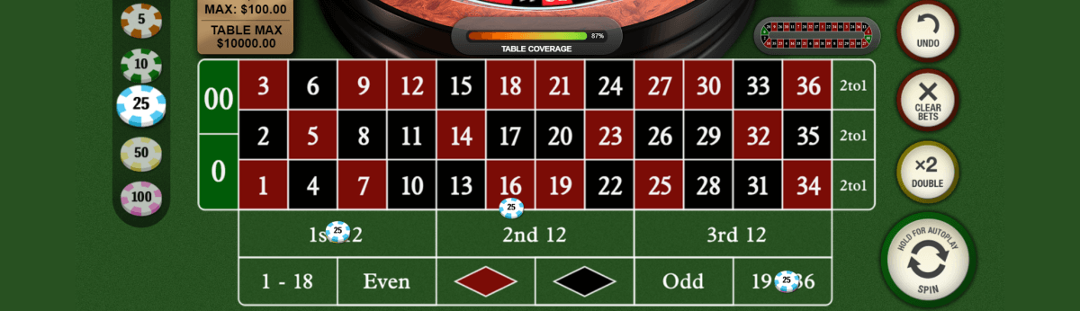 Flat Betting System with all 3 bet setup on the American Roulette table